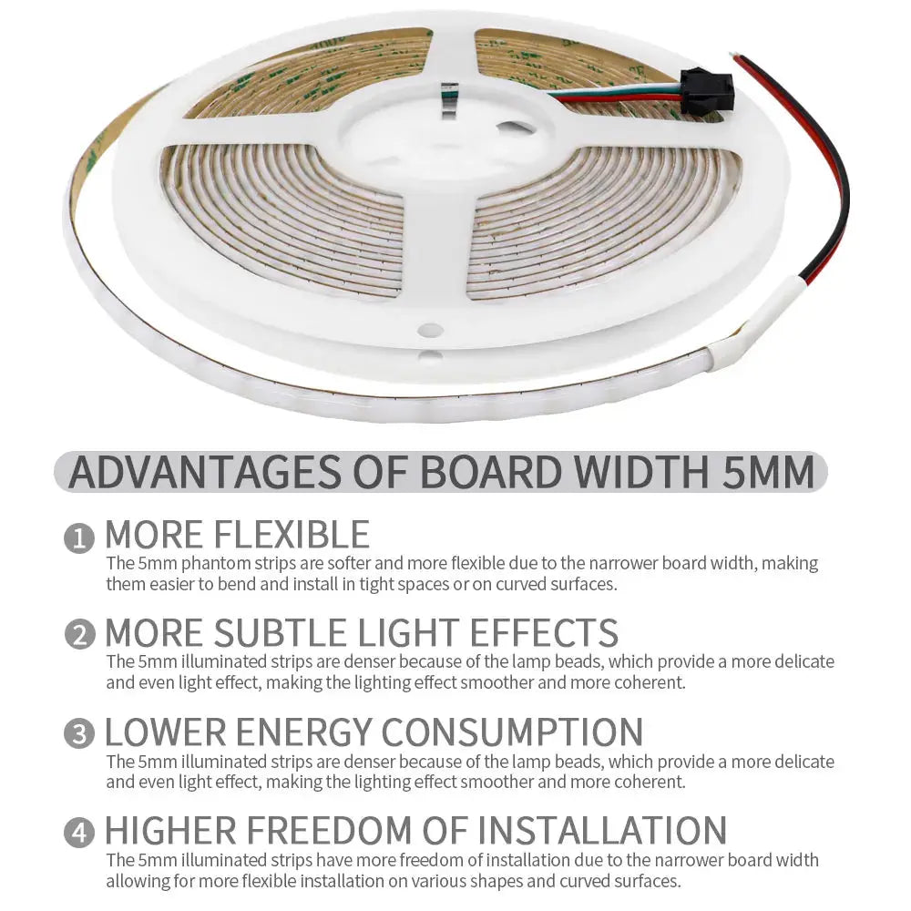 WS2812B RGBIC Individually Addressable COB LED Strip WS2812 High Density 60/100/160Leds/m 5mm/10mm COB Led Light DC5V Streetsharks