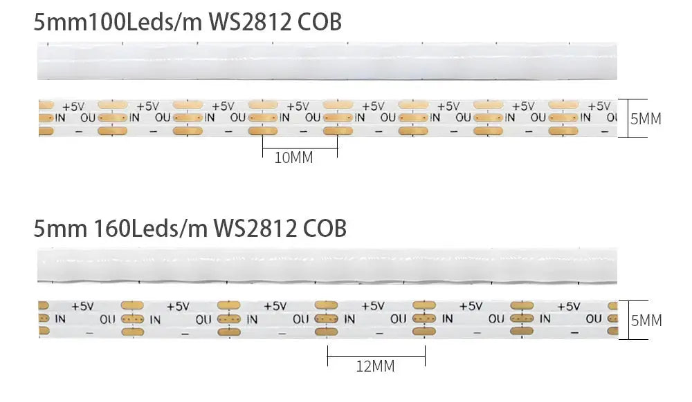 WS2812B RGBIC Individually Addressable COB LED Strip WS2812 High Density 60/100/160Leds/m 5mm/10mm COB Led Light DC5V Streetsharks