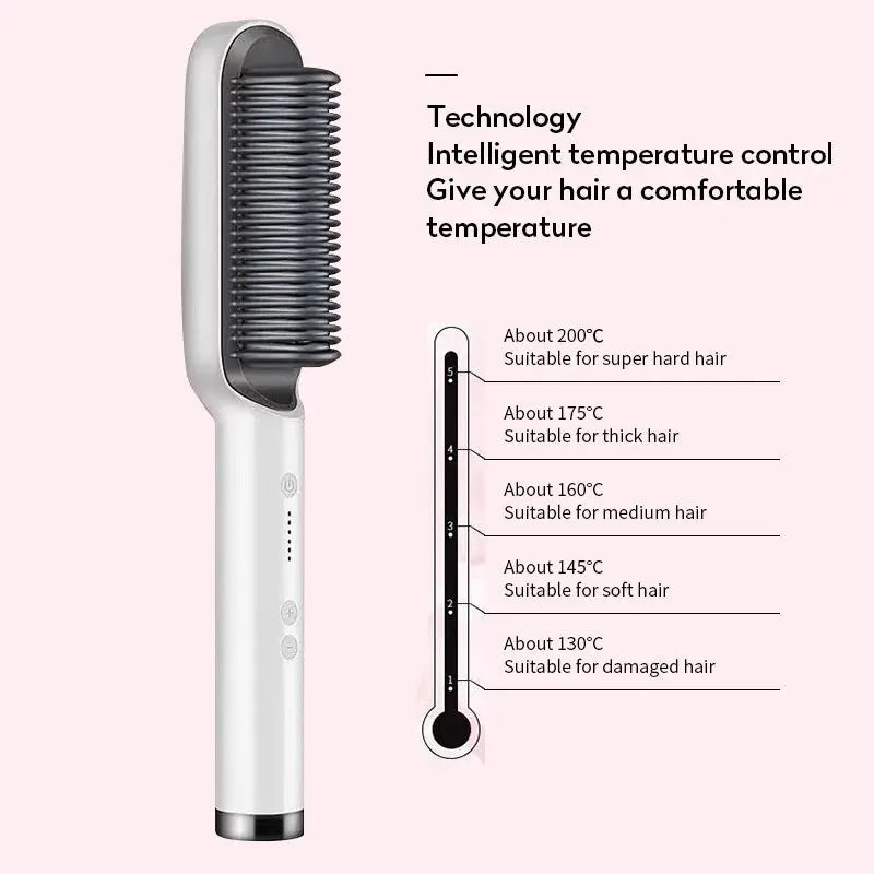 2 In 1 Hair Straightener Hot Comb Negative Ion Curling Tong Dual-purpose Electric Hairbrush StreetSharks