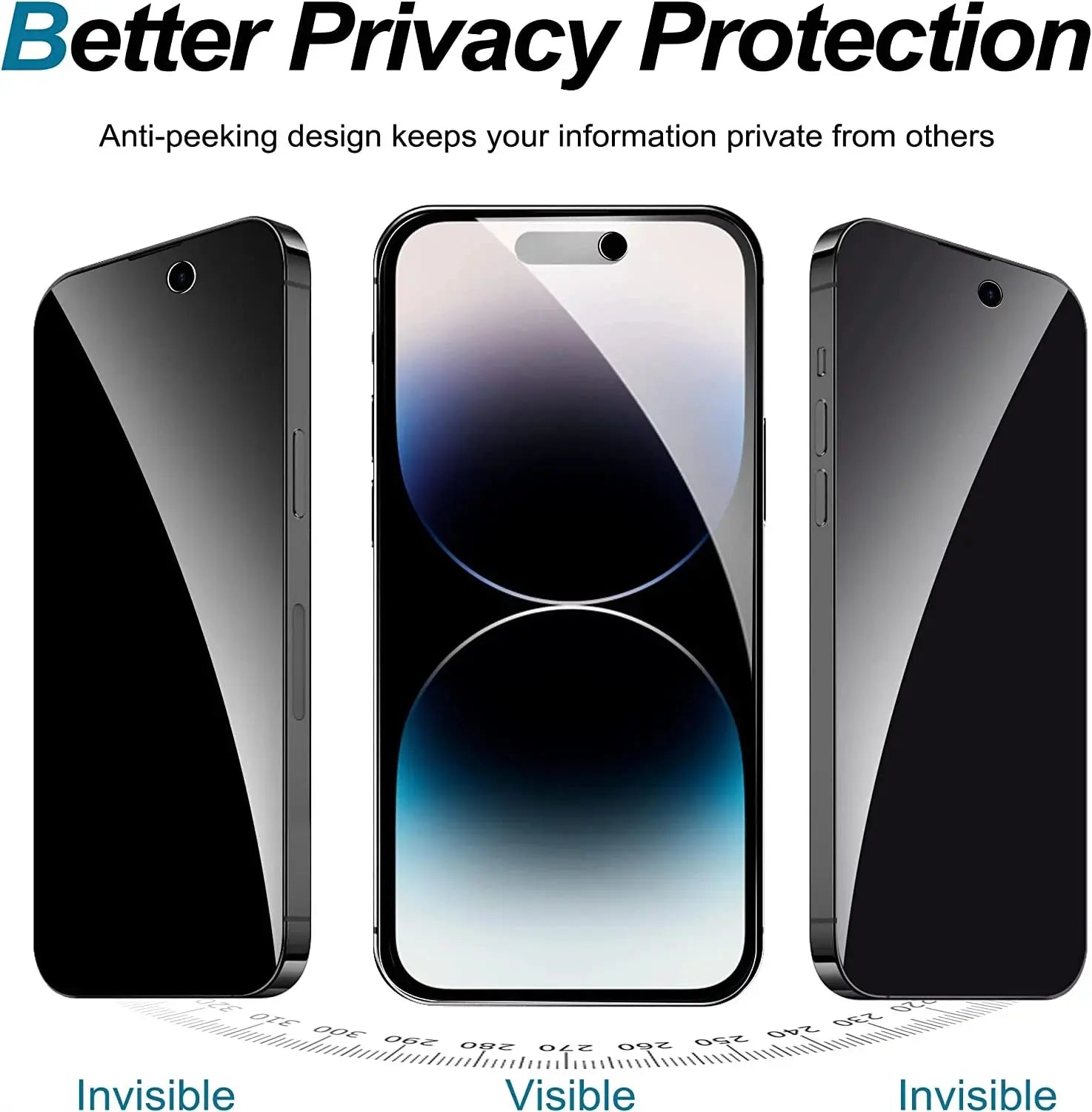 [2 Pack] Iphone 14 Pro Max Privacy Screen Protector 9H Tempered Glass Film Privacy Screen, Anti-Spy, with Easy Installation Frame - Streetsharks