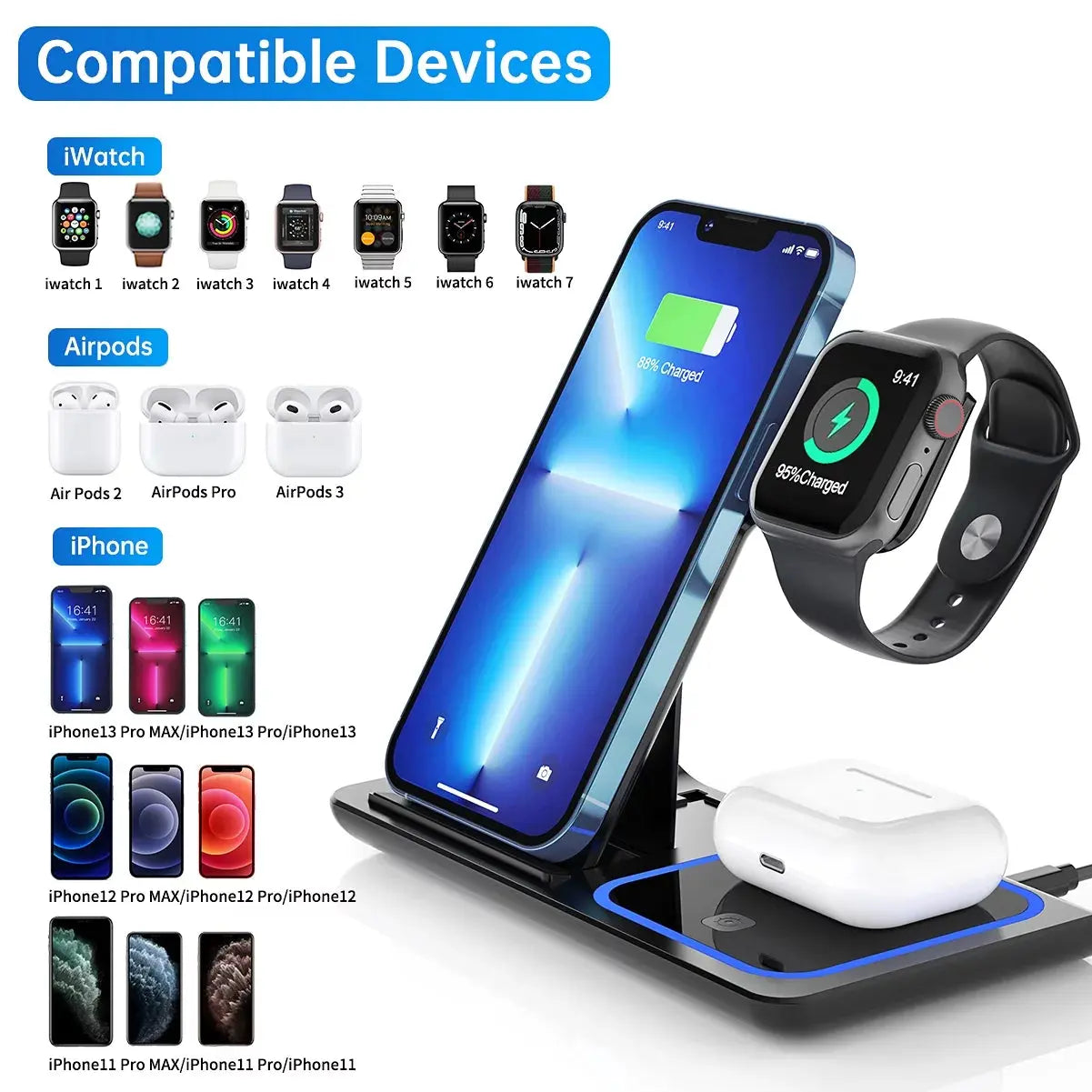 3 in 1 Wireless Charger, 18W Fast Charging Station for Iphone 15/14/13/12 /11/Pro Max/12 Pro /Xr,Wireless Charging Stand for Iwatch Series SE 9/8/7/6/5/4/3, Airpods Pro/3/2 (With QC3.0 Adapter) - Streetsharks