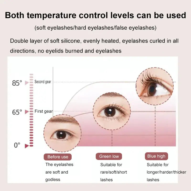 Curls with a portable electric heated comb eyelash curler Heated eyelash StreetSharks