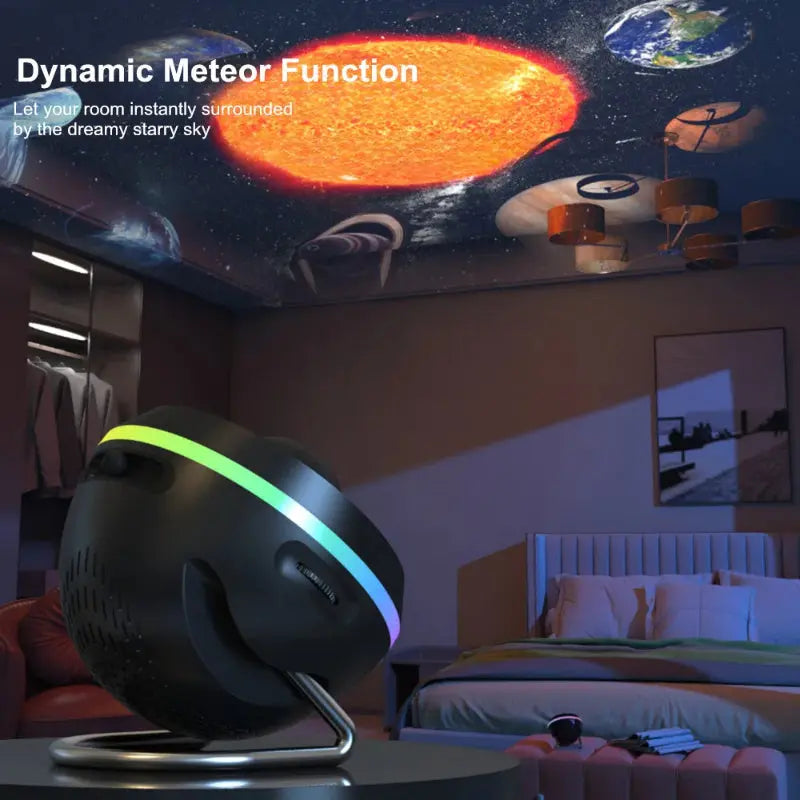 Dynamic Meteor 13 In 1 Ultra Clear Galaxy Projector Lamp Rotary Space Ball Planetarium Projector Lights For Kids Gift Streetsharks