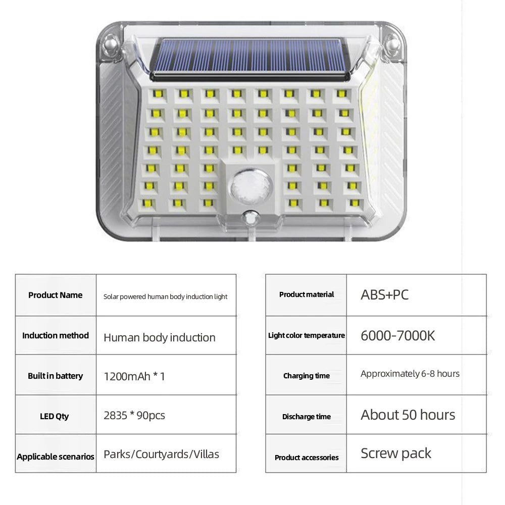 Solar Power LED Wall Light Security Outdoor Garden Od Lamp Motion Sensor UK Streetsharks