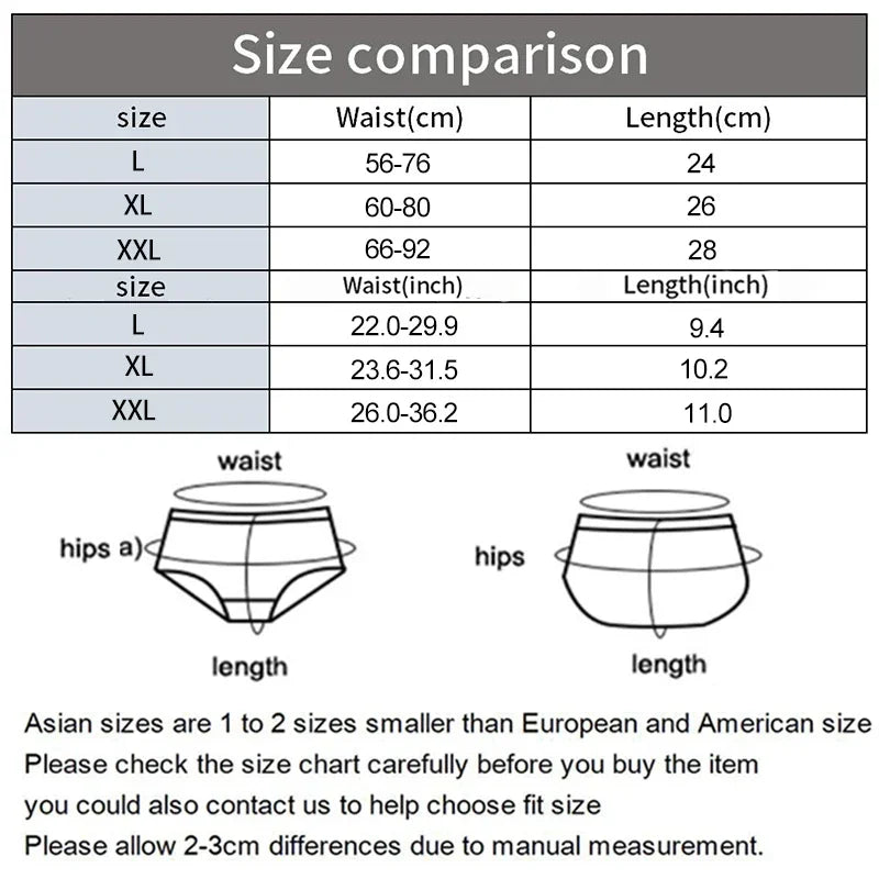 2PCS High Waist Briefs Women Seamless Panties Transparent Mesh High Elastic Tummy Control Underwear Female Lingere Underpant