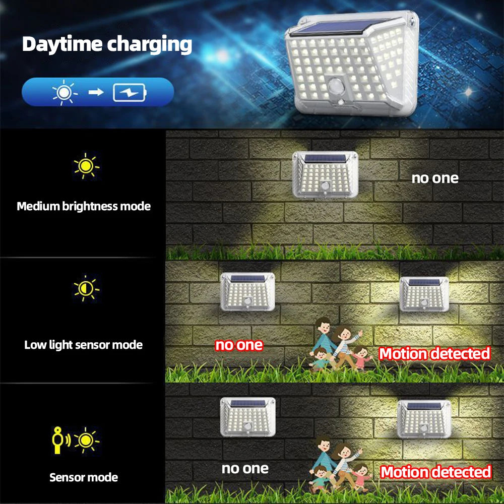 Solar Power LED Wall Light Security Outdoor Garden Od Lamp Motion Sensor UK Streetsharks