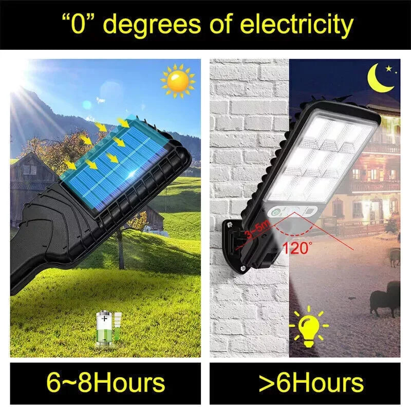 6000W LED Solar Street Wall Light PIR Motion Sensor Security Outdoor Garden Lamp Streetsharks