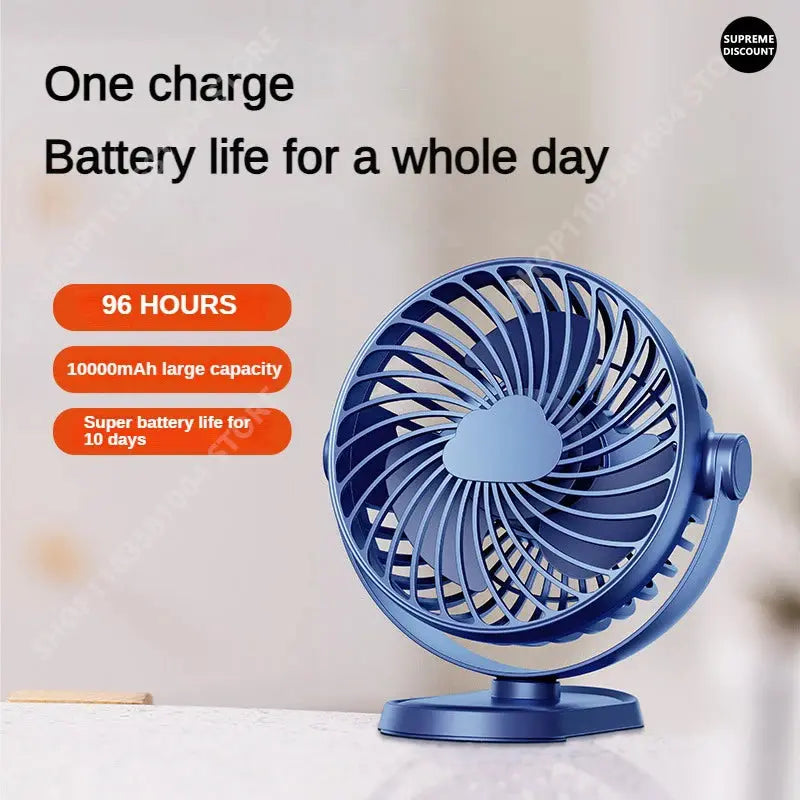 Table Mini Fan with Sturdy Clamp USB Powered with 3 Speeds Strong Mute Airflow for Office Bathroom Kitchen Dormitory 10000mAh Streetsharks