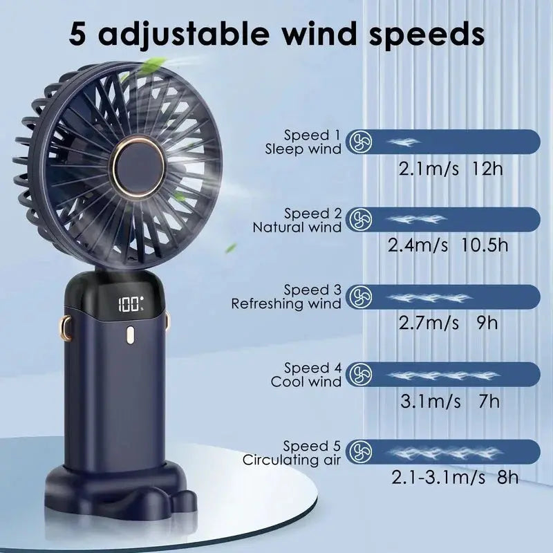 USB Rechargeable Mini Portable Handheld Electric Fan Foldable Neck Hanging Outdoor Fan Adjustable 5 Speed Powerful Air Cooler Streetsharks