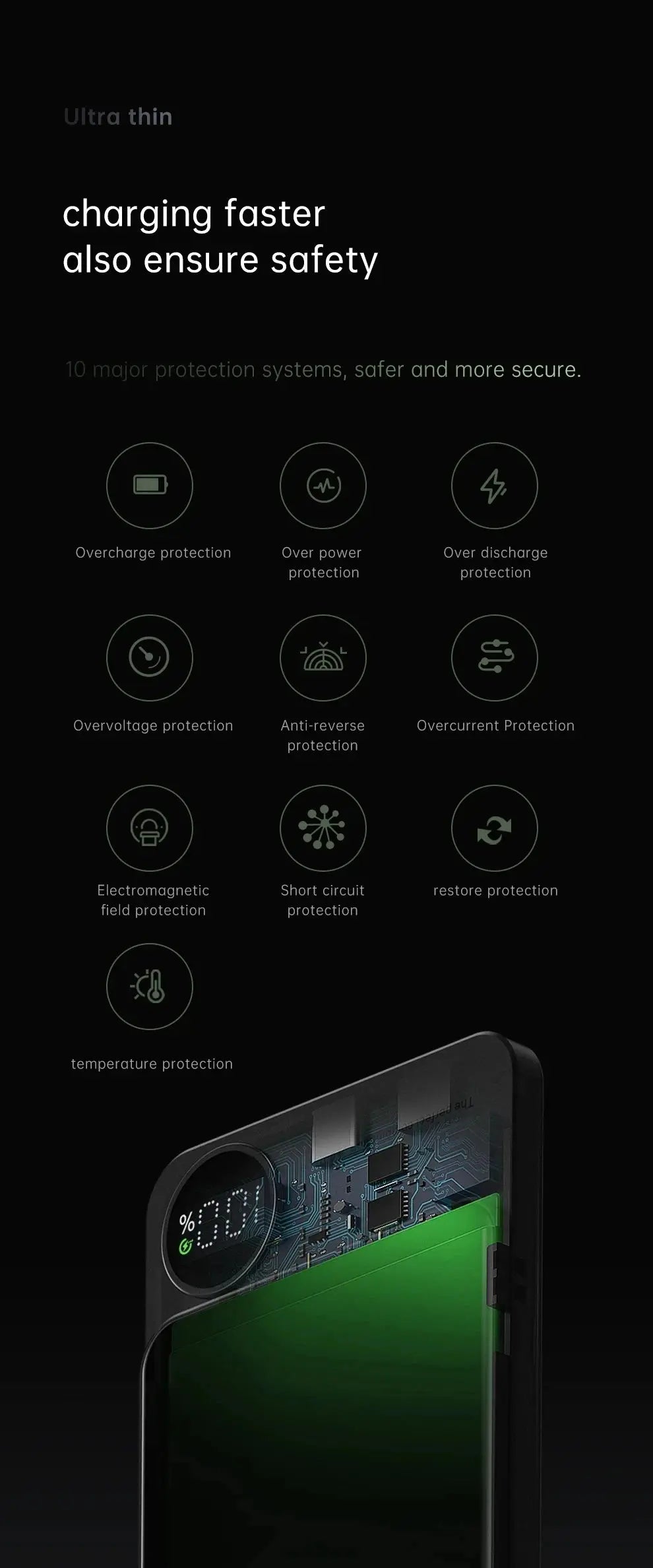 Wireless Power Bank Magnetic 100000mAh Portable Powerbank Fast Charger For iPhone Xiaomi Samsung For All Magnetic Series Phone Streetsharks