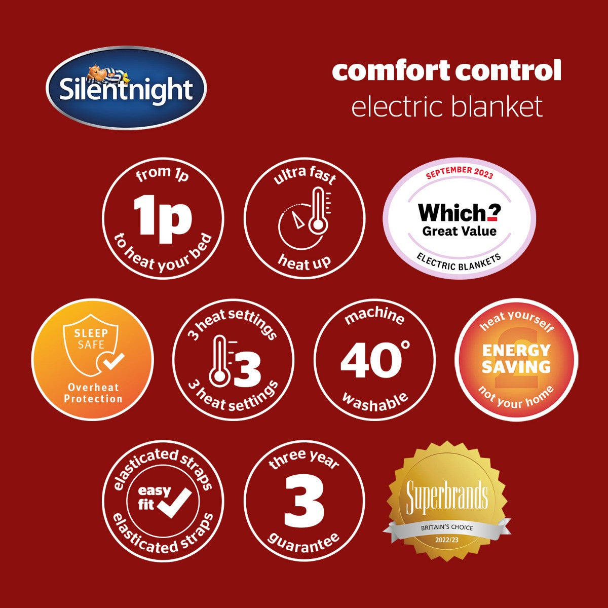 Silentnight Comfort Control Electric Blanket Heated Under Blanket Fast Heat Up Streetsharks